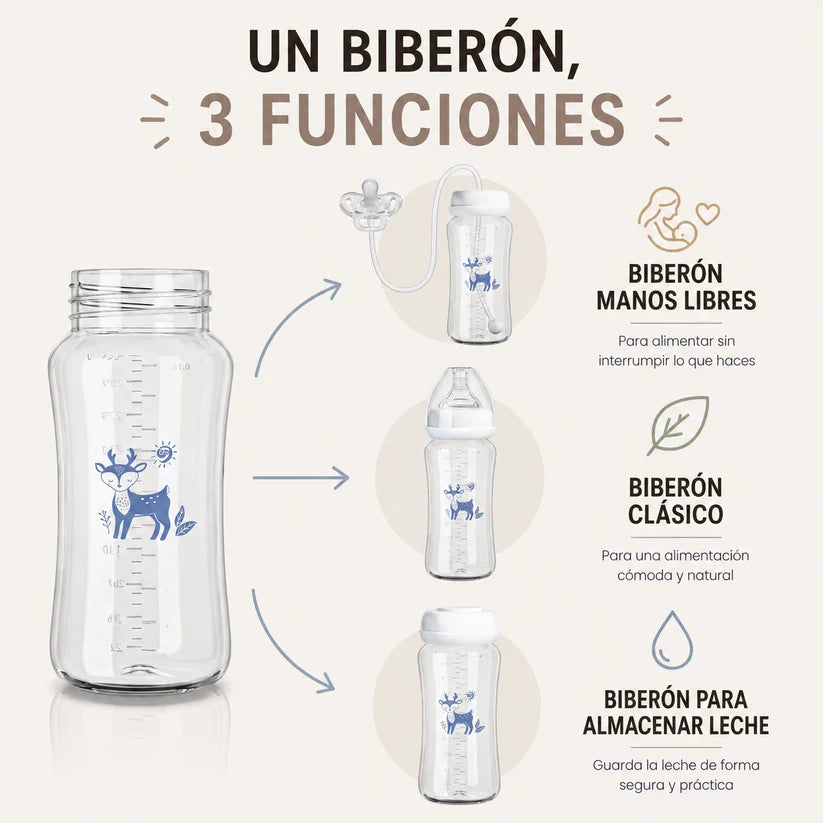 BIBERÓN MANOS LIBRES | BEBESCO™