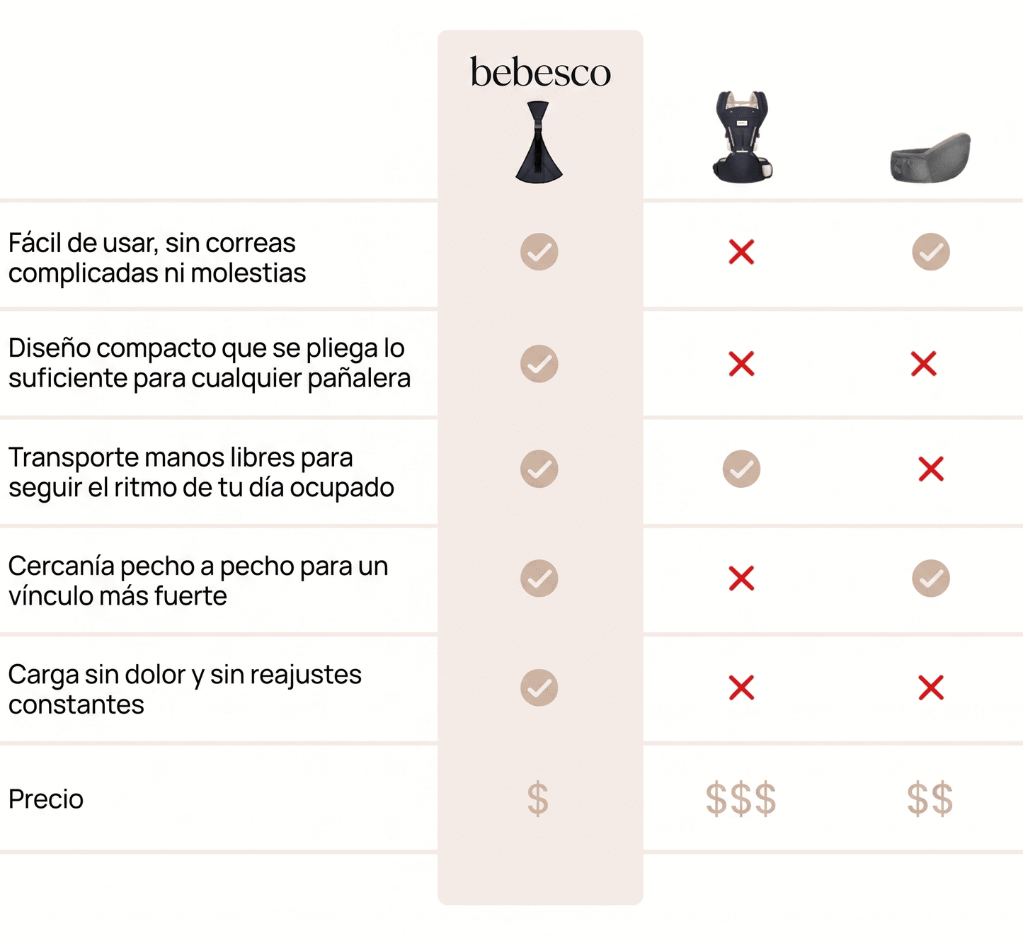 BEBESCO™ PORTABEBÉS